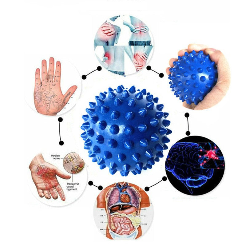 Balle Myofasciale > Soulagement de la Douleur